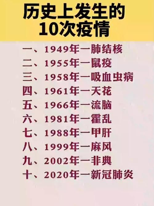 31省份疫情存反弹风险_国内部分地区疫情反弹