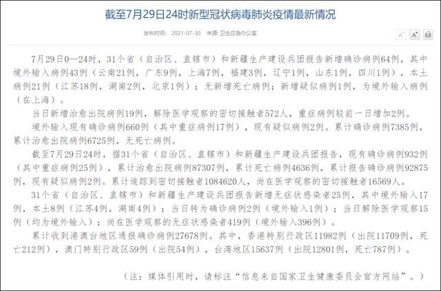 31省新增24例核酸阳性涉15省/31省新增24例本土