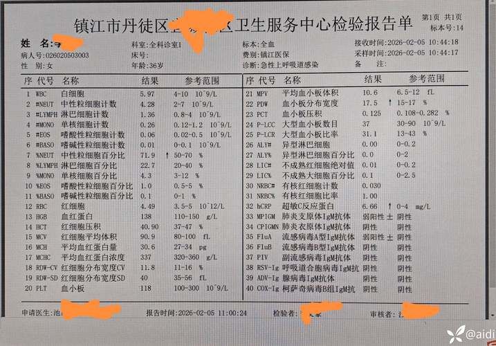 白云鄂博矿区近期阳性感染者数据播报:白云鄂博贴吧