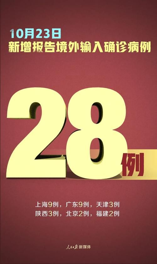 多地增28例境外输入:境外输入595例