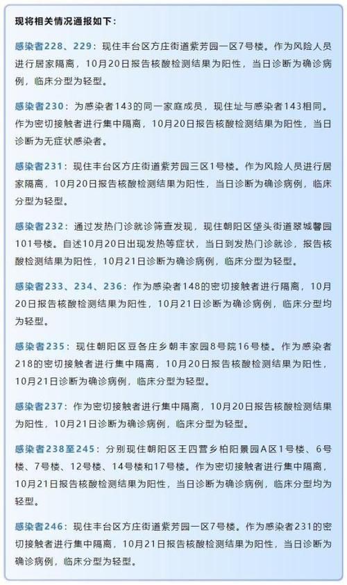 9地新增确诊13例含本土18例:一地新增9例本土病例