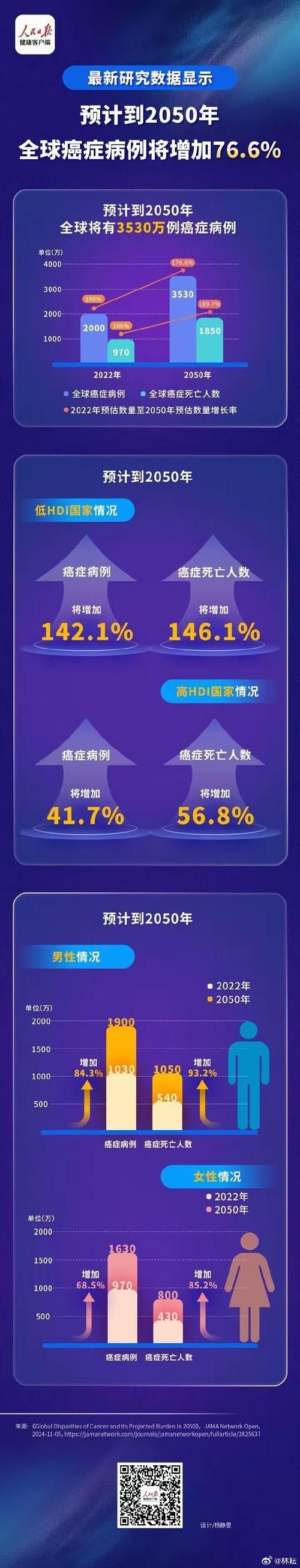 全国新增11例重症涉16省市_新增重症病例