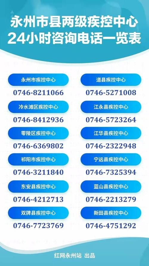永州市现有本土确诊9例:2021年永州有新冠疫情吗