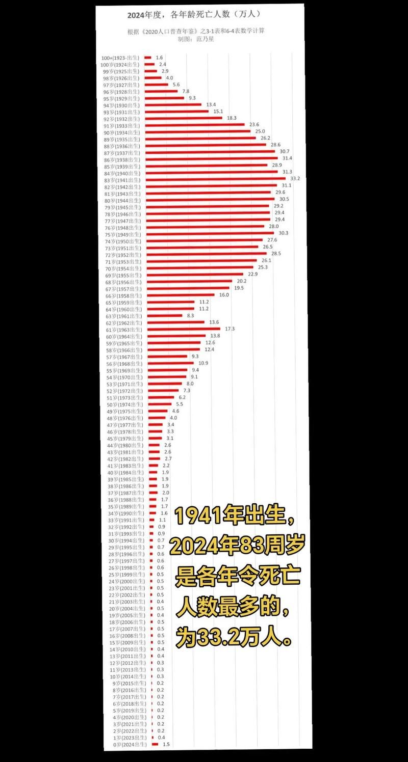 【全国昨日新增12例死亡病例_全国昨日新增12例死亡病例分布】