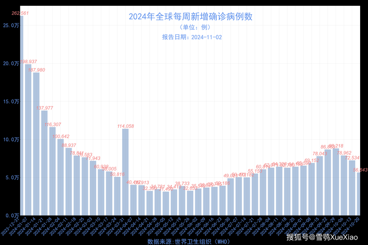 今日疫情多地新增情况_今日疫情新增病例最新