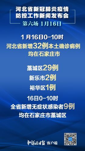 河北省唐山市路北区阳性感染者已反弹18地/唐山路北区疫情最新消息今天
