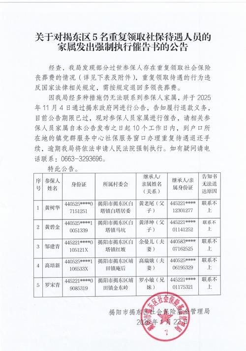 【河南商丘民权县新增11例重症,涉及哈巴河县,河南商丘民权县疫情】