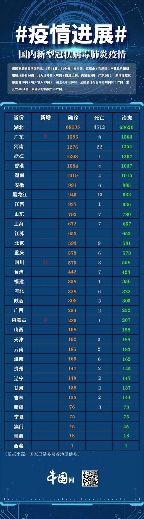 【5地新增26例均为境外输入_新增21例境外输入是哪的】