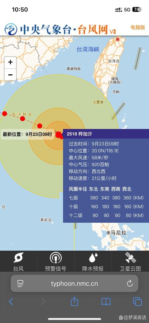 预计昨日崇明区二次疫情蔓延_预计昨日崇明区二次疫情蔓延情况