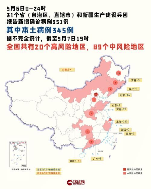 31省新增19例确诊其中本土4例:31省新增本土确诊10例