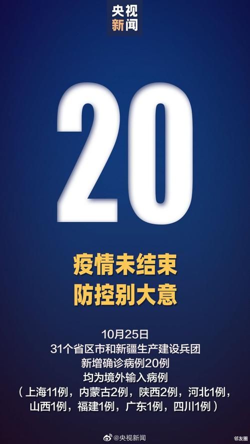  31省市新增20例均为境外输入:31省区市新增境外输入病例