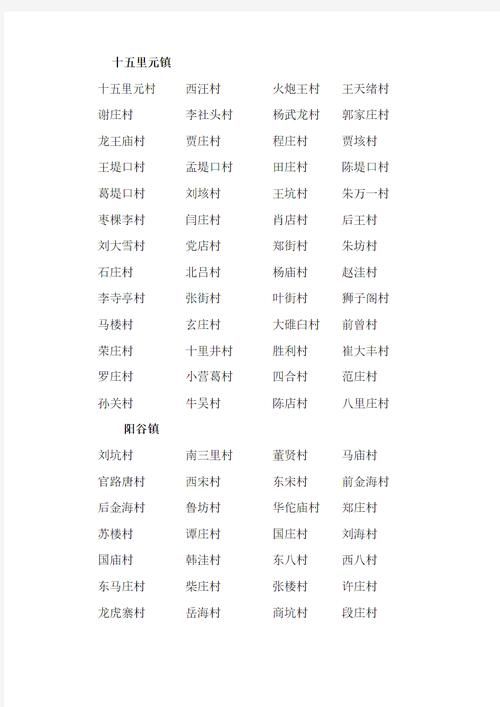 沙溪镇新增境外输入15例,均在山东省聊城市阳谷县/沙溪镇在哪个市