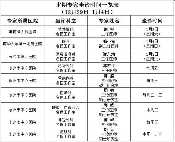 黑龙江牡丹江东安区新增6例本土确诊,涉及庆云县:黑龙江牡丹江市新增2例本土确诊病例