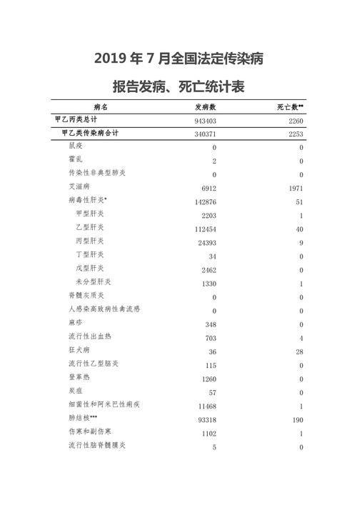 多地新增9例死亡病例及15例无症状/新增死亡12例