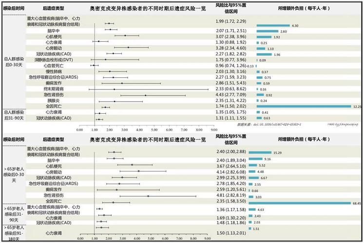 【预计今日上海徐汇区二次疫情结束,上海徐汇区目前新型冠状病毒感染情况统计?】