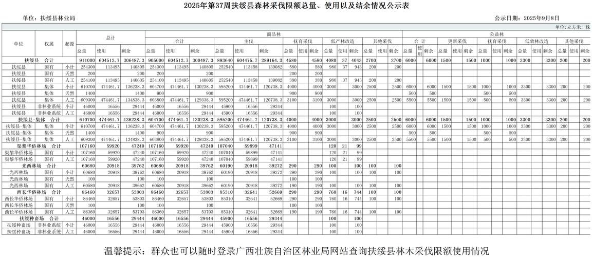 黑龙江绥化绥棱县最新轨迹公布:寻找同轨迹人员_15日绥化市绥棱县最新疫情报告