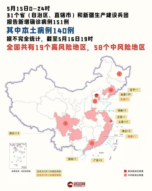 全国今日最新疫情数据_全国今日最新疫情数据图