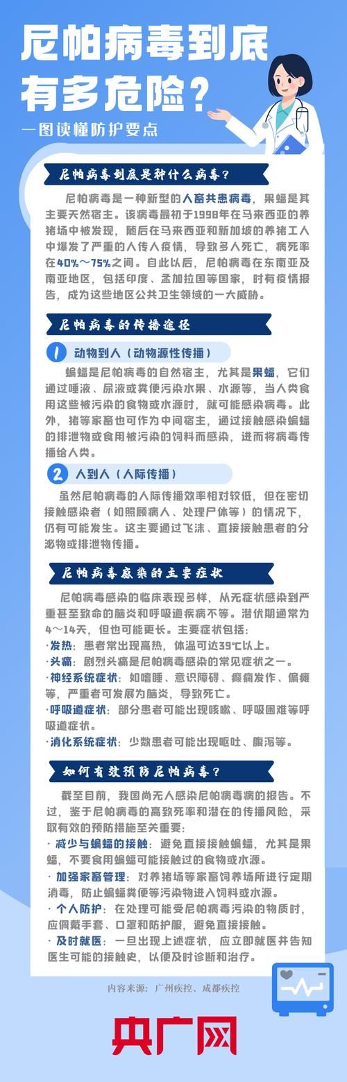 全球疫情存反弹风险_全球疫情存反弹风险吗