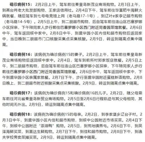 辽宁省葫芦岛市建昌县最新疫情通报:寻找同轨迹人员/葫芦岛市建昌县疫情防控