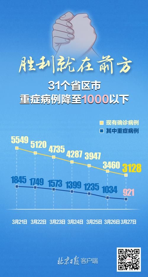 【10地新增确诊16例均为境外输入_31省区市新增16例确诊均为境外输入】