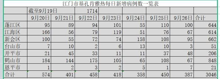 今冬疫情有望3月16日结束_今年疫情三月底能够结束吗