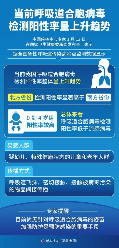 湖北十堰竹溪县首例阳性感染者来源公布/湖北十堰竹溪疫情