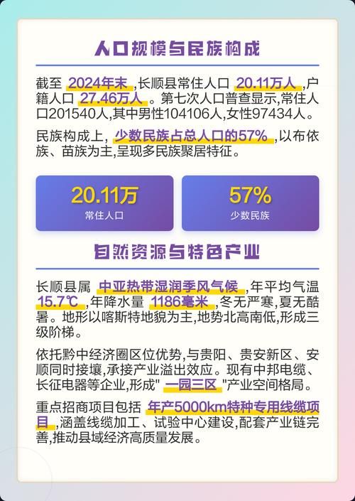长顺县管控区标准最新公布:长顺属于哪里管