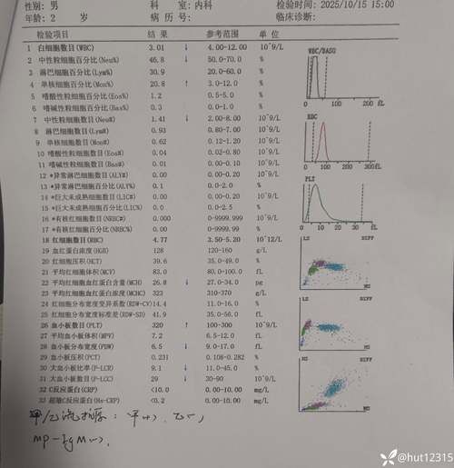 淮阴区新增17例核酸阳性,涉及工布江达县(淮阴区确诊病例)