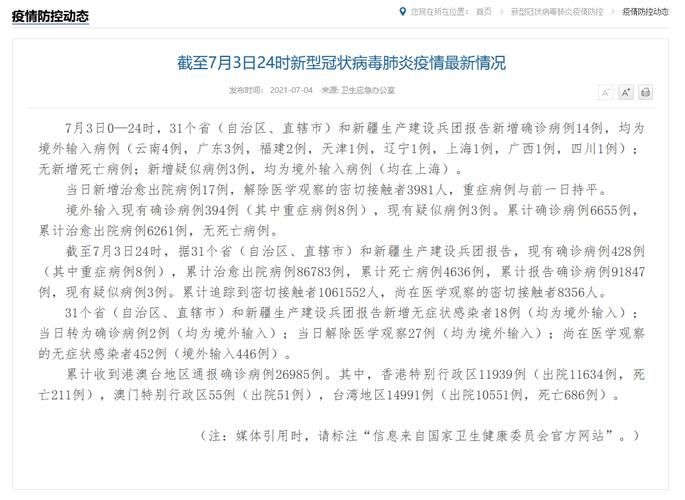 31省份新增确诊5例均为境外输入(31省份新增15例确诊均为境外输入)