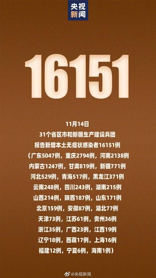 1地今日新增20例本土确诊(今日新增2例本土病例)
