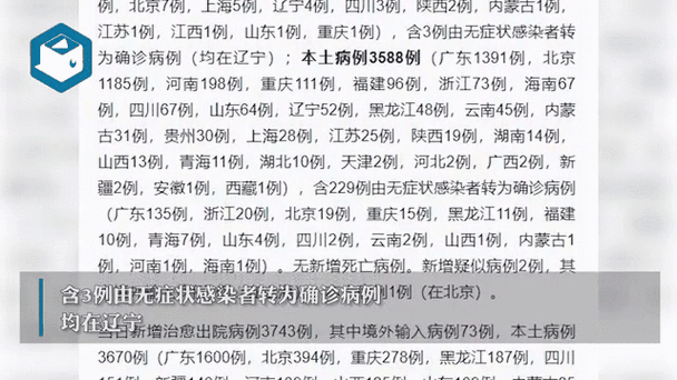 31省新增4例均为境外输入(31省份新增境外输入4例)