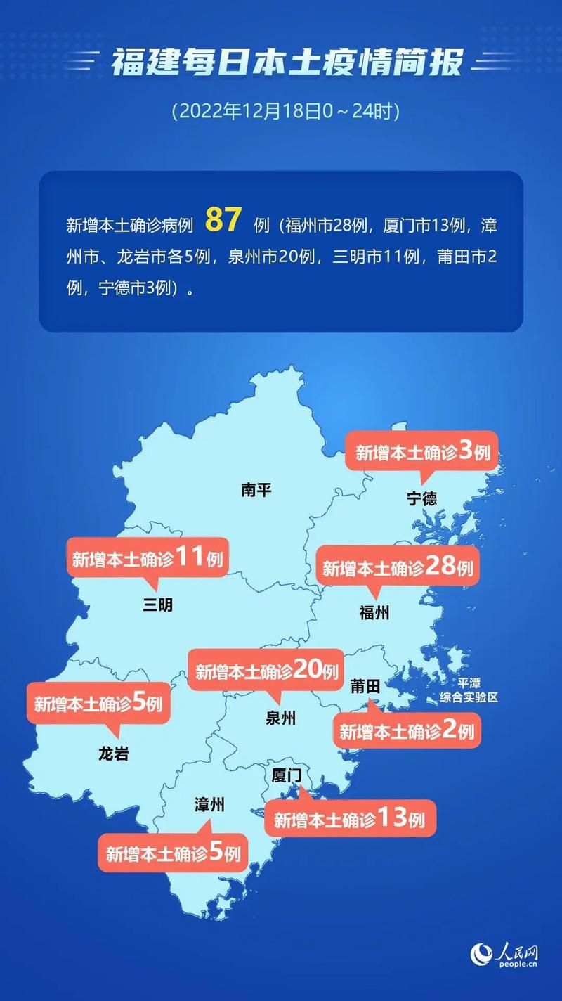  31个省份疫情高峰感染高峰进度查询:全国高峰期感染疫情的人数