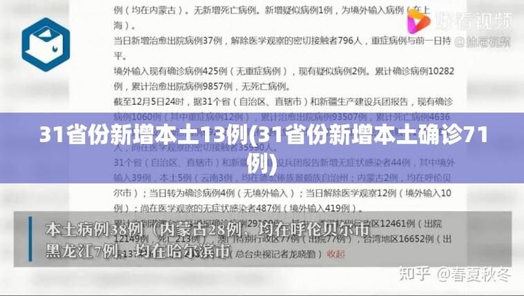 31个省份新增4例均为境外输入/31省新增11例 均为境外输入