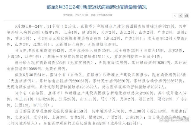 【31个省份新增9例确诊其中本土3例_31省份新增确诊37例27例为本土病例】