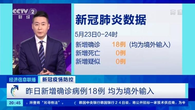 关于江西省南昌市进贤县新增18例境外输入,从涉10省抵安徽省阜阳市太和县的信息