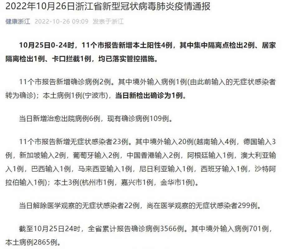 【31个省份新增21例核酸阳性涉11省_31省份新增12例确诊】