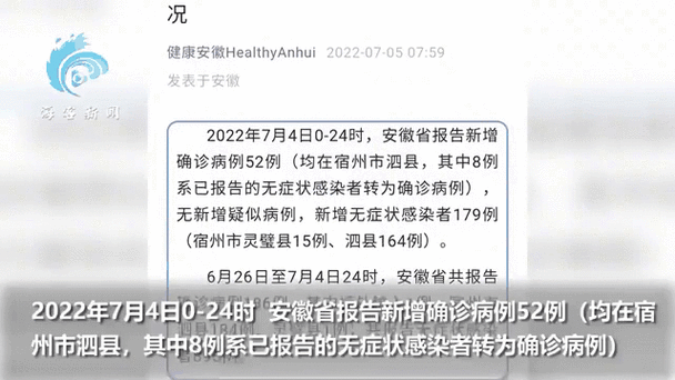 31省市新增9例重症涉25省市/31省区市新增确诊52例含本土36例