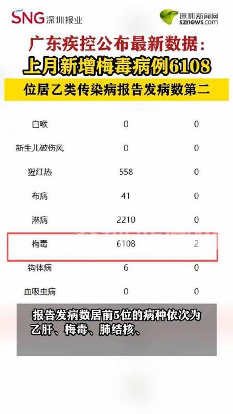 多地新增6例阳性感染者涉13省市/新增确诊68例来自6省市