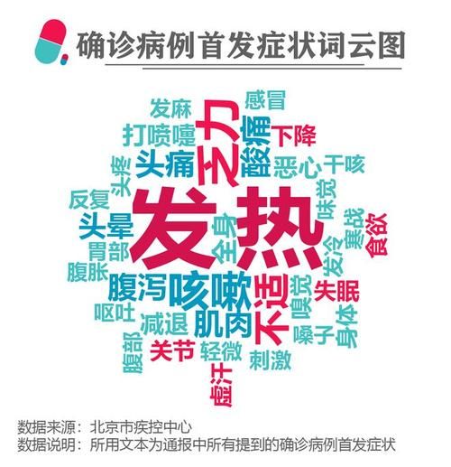 【辽宁丹东元宝区现有核酸阳性13例_丹东元宝区管辖范围】