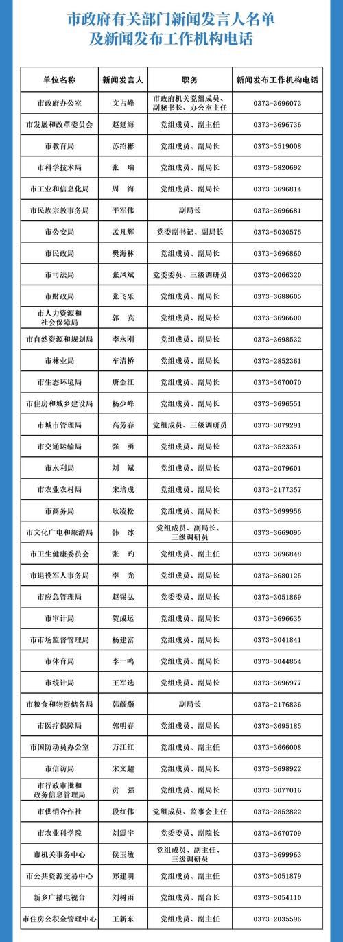 包含河南新乡新乡高新技术产业开发区最新疫情通报:寻找同轨迹人员的词条