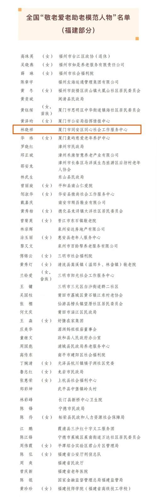 【永顺县最新轨迹公布:寻找同轨迹人员_永顺县新增病例】