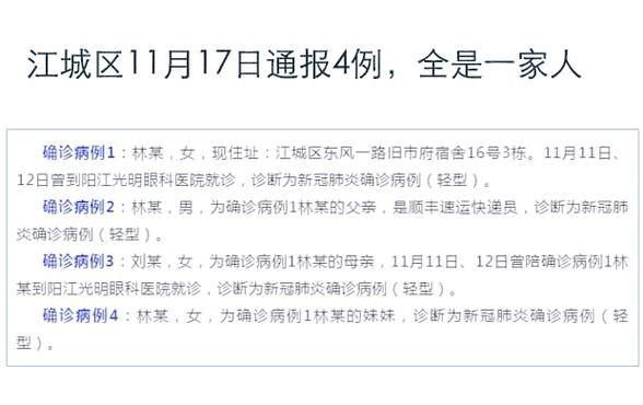 广东东莞南城街道新增17例核酸阳性,从境外抵江西赣州定南县/东莞南城新冠病例