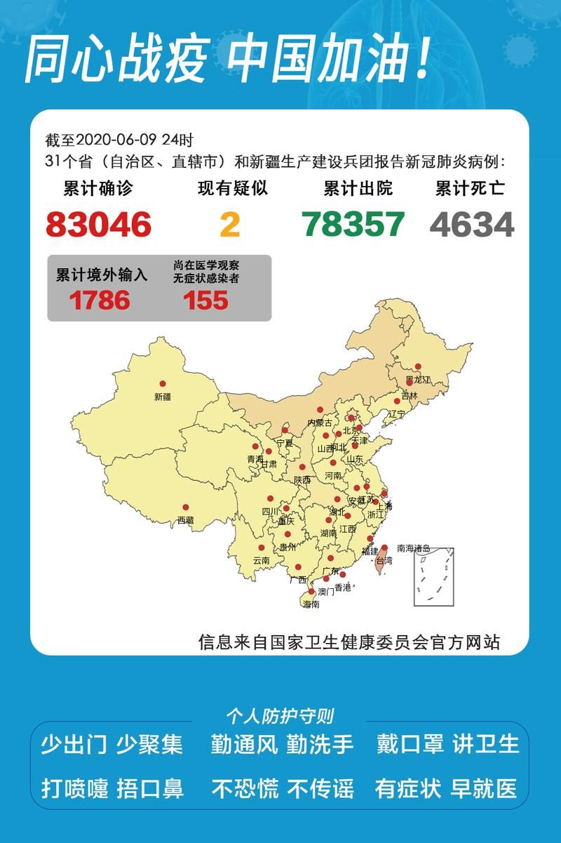 【31省区市新增7例无症状感染者及5例无症状_31省份新增1例本土无症状】