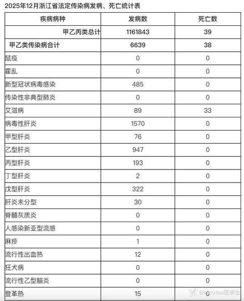 浙江绍兴嵊州4月15日新增核酸阳性5例/浙江绍兴嵊州市有疫情吗