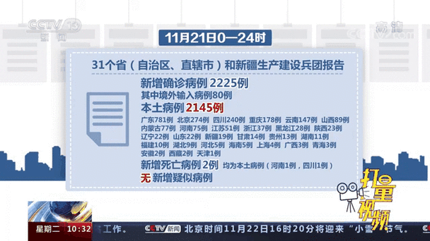 【多地新增15例确诊其中本土21例_多地新增本土病例】