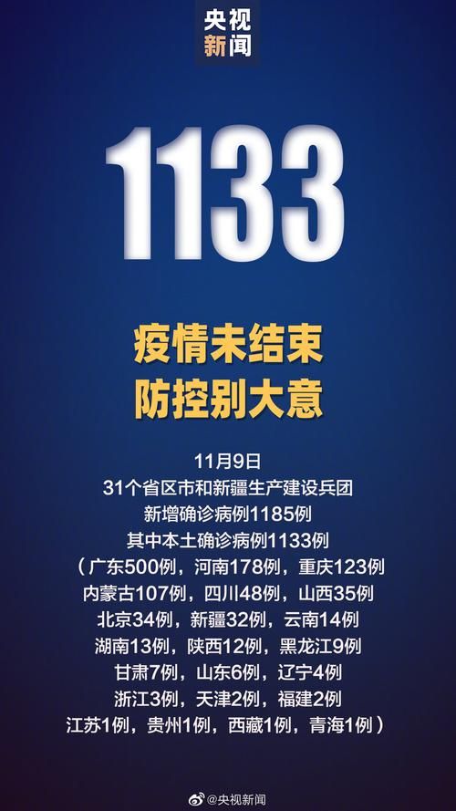 今日疫情31省份新增情况/今日疫情新增情况全国