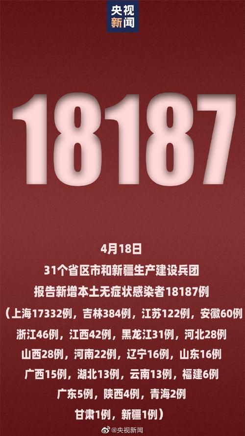 包含贵州省遵义市新增5例无症状感染者,从涉10省抵江苏省南通市通州区的词条