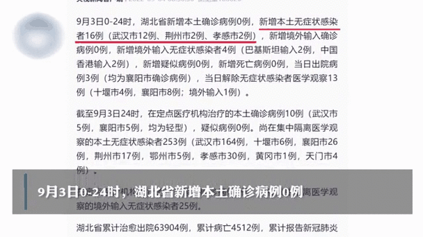 3地近7天新增16例无症状感染者(新增30例本土无症状)