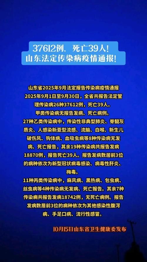 【专家:山阴县每年或现多个感染高峰,山阴县防疫最新通告】