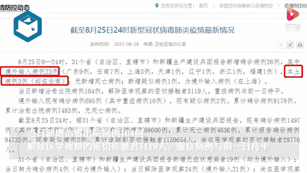 31省份新增2例确诊其中本土22例:31省份新增确诊24例 本土15例